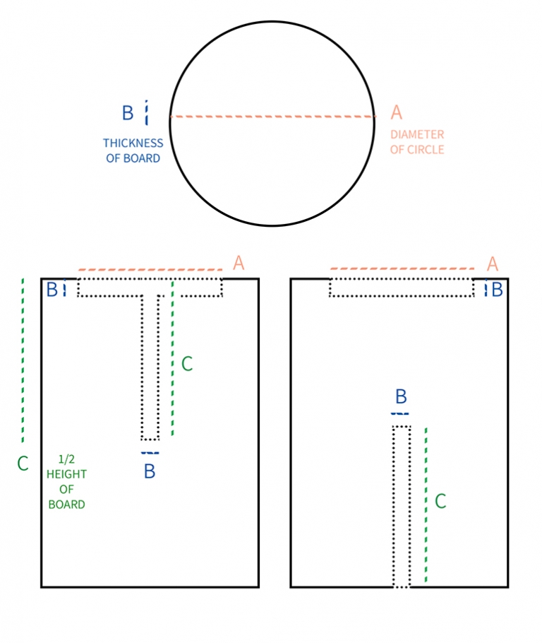Plant Stand Tutorial @themerrythought